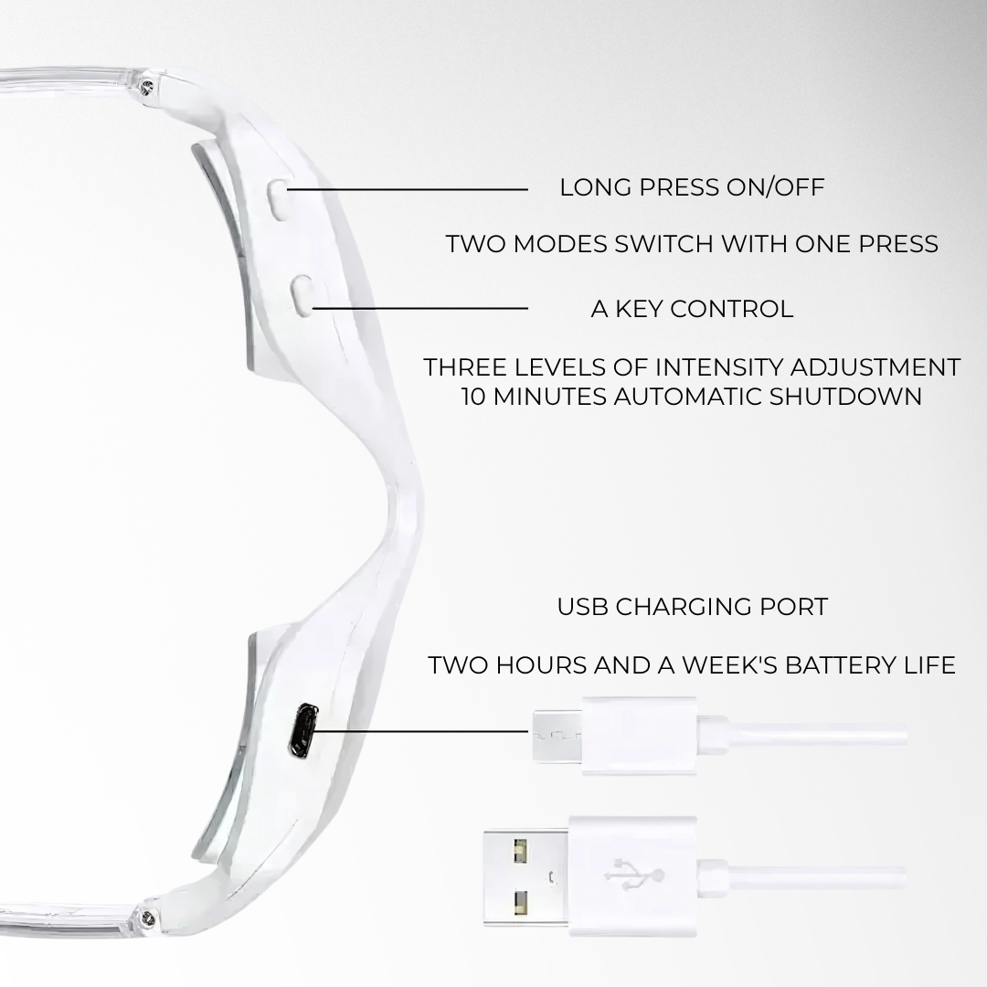 Eyelume™ Under‑Eye Light Therapy Energizes Tired, Strained Eyes