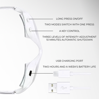 Eyelume™ Under‑Eye Light Therapy Energizes Tired, Strained Eyes