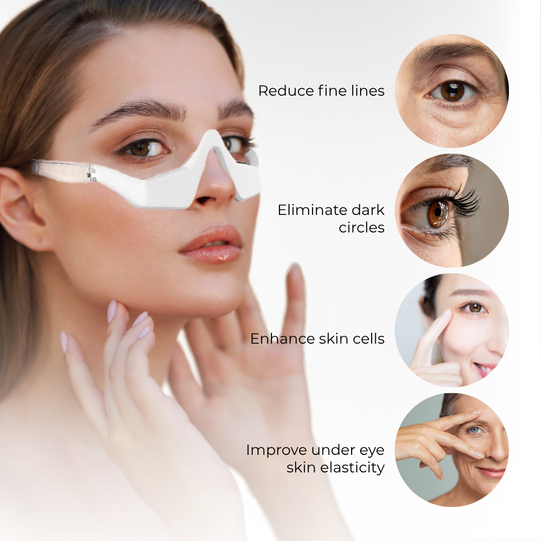 Eyelume™ Under‑Eye Light Therapy Energizes Tired, Strained Eyes