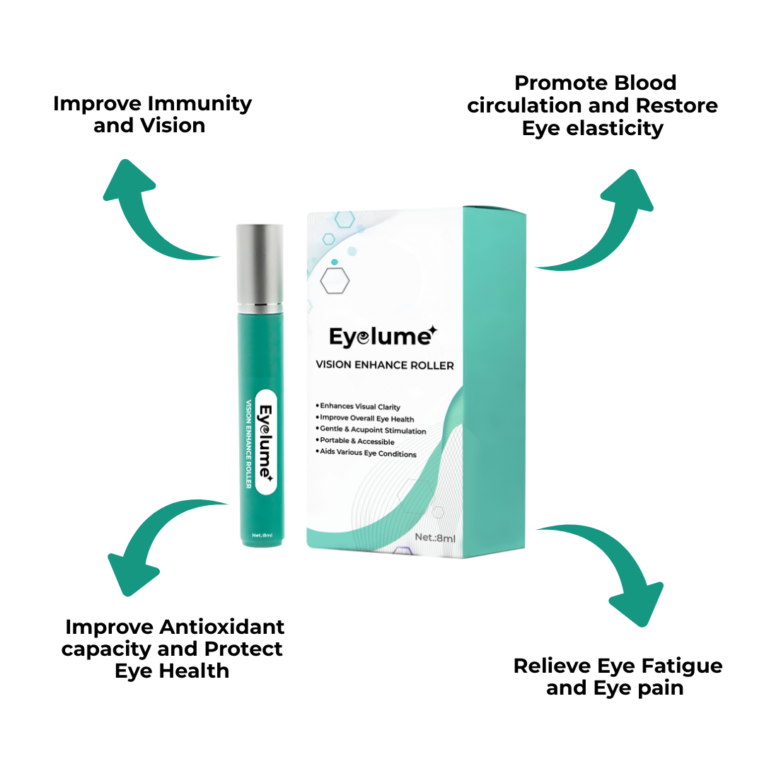 3 Ways Eyelume Vision Enhance Roller Supports Your Eye Health